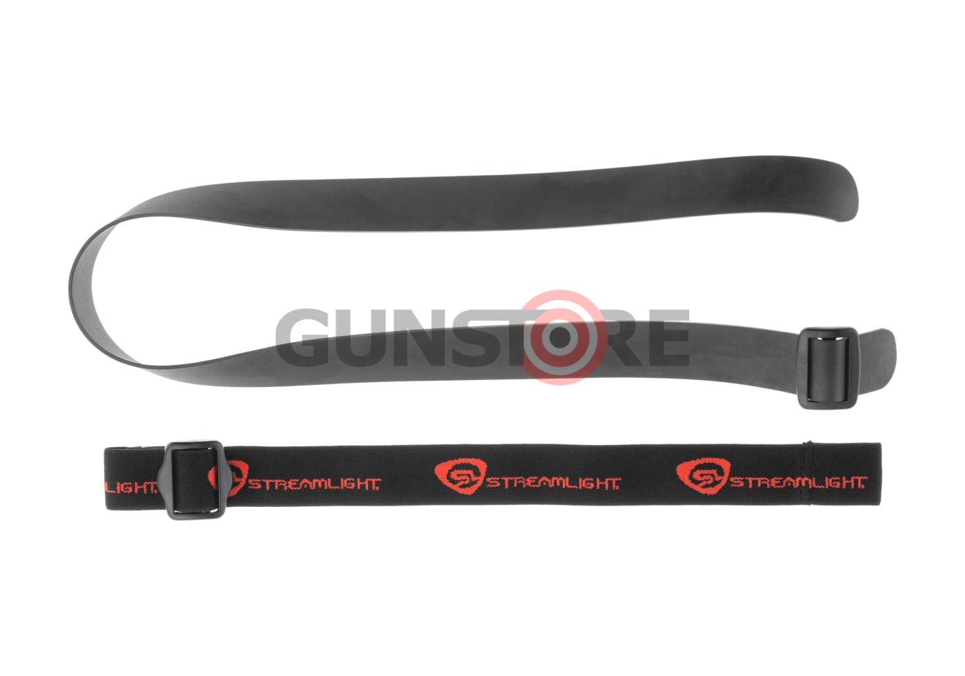 Fotografia: ProTac 2.0 Headlamp