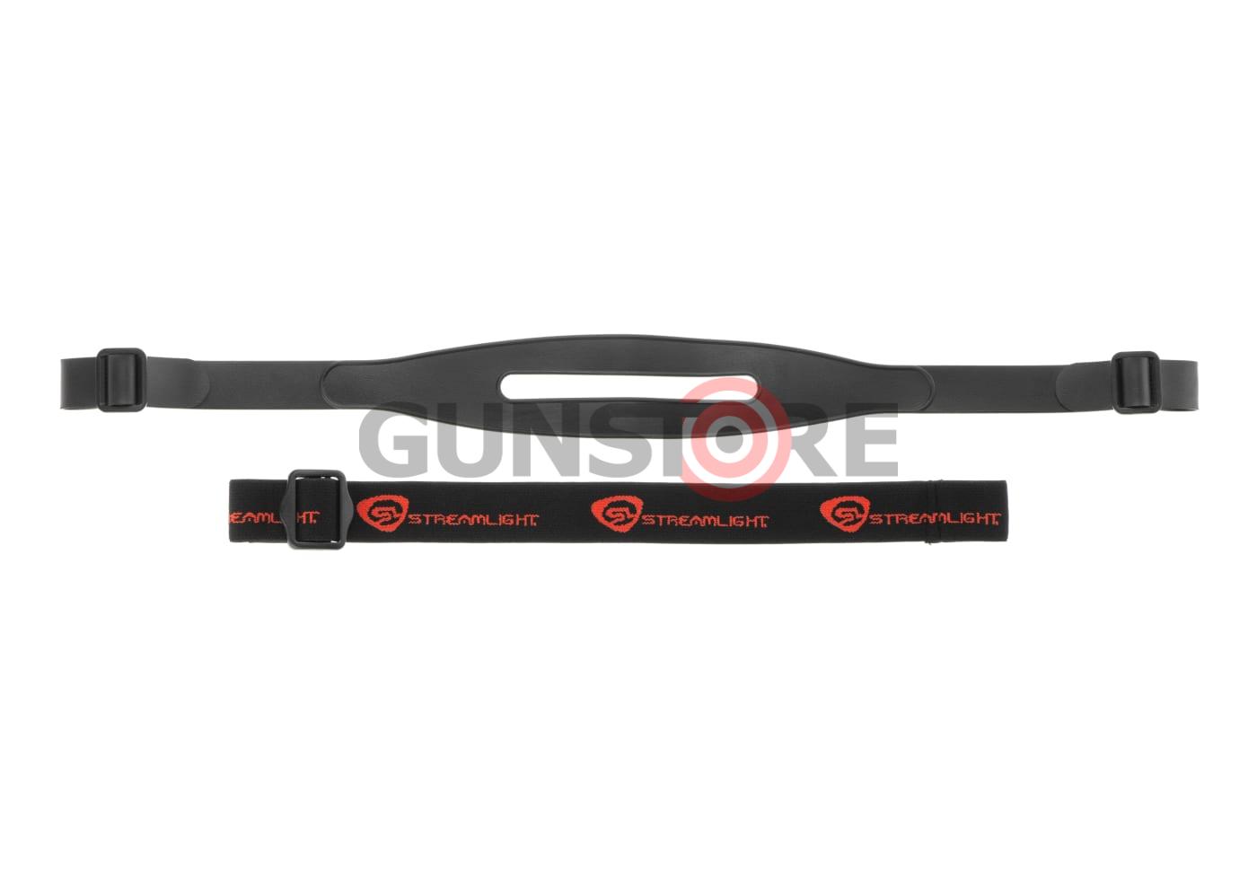 Fotografia: ProTac HL Headlamp