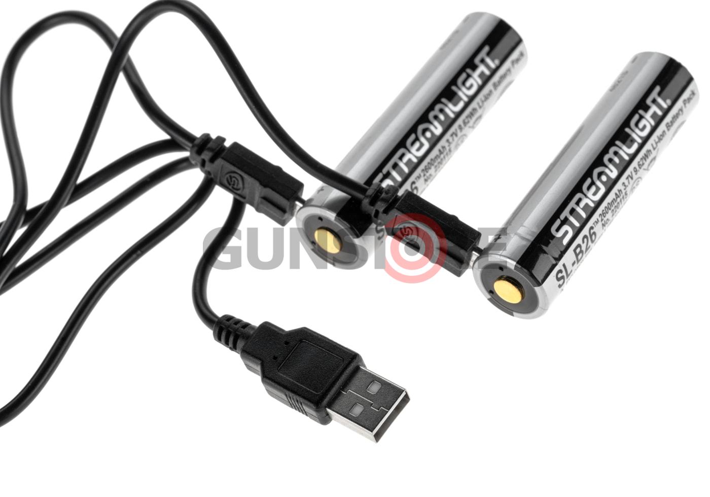 Fotografia: Stinger 2020