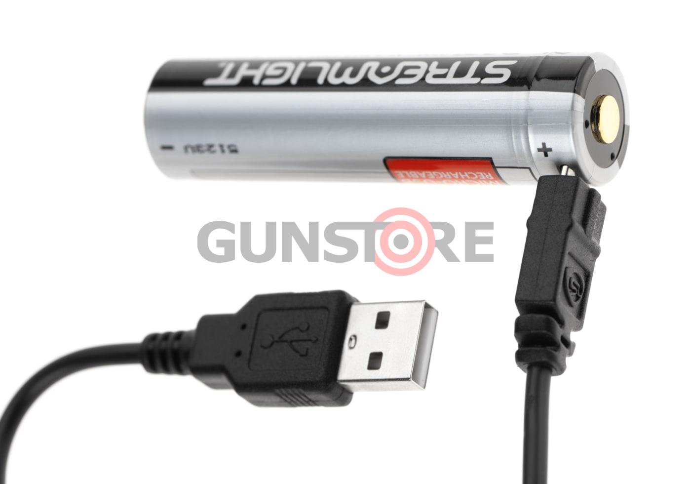 Fotografia: ProTac Rail Mount HL X Pro USB Lite