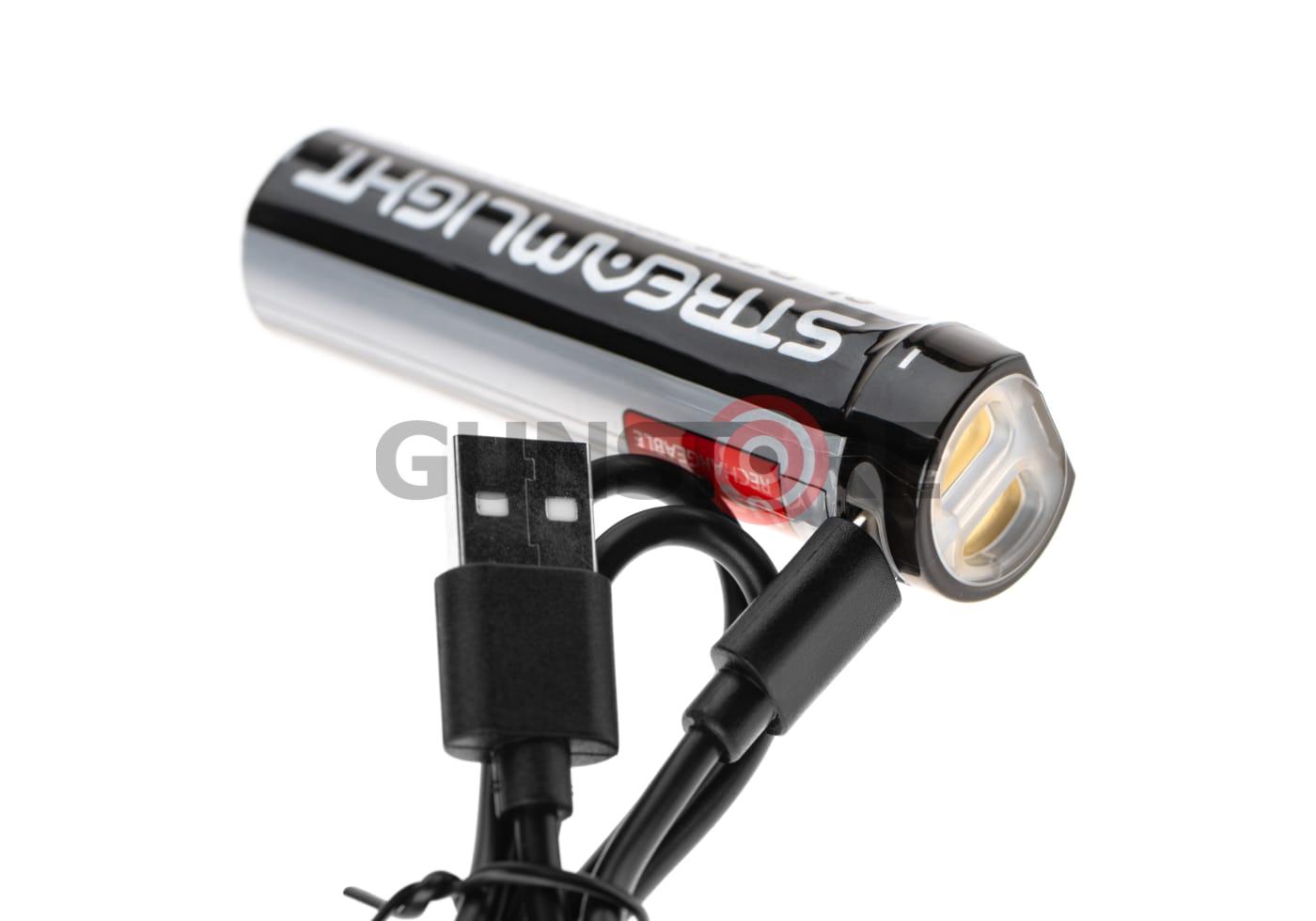 Fotografia: ProTac 2.0