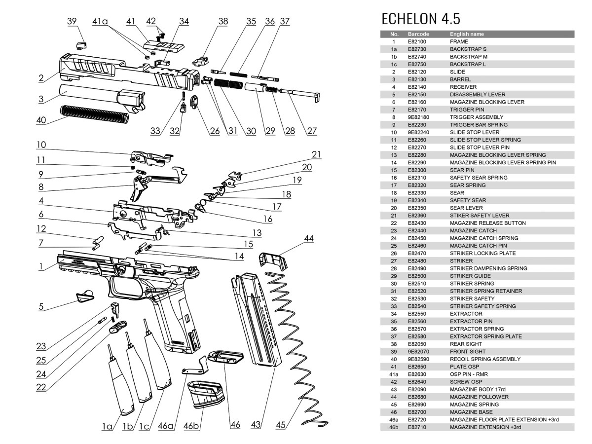 Fotografia: Pištoľ ECHELON 4.5F, 9x19 + RMSW-4MOA-HD