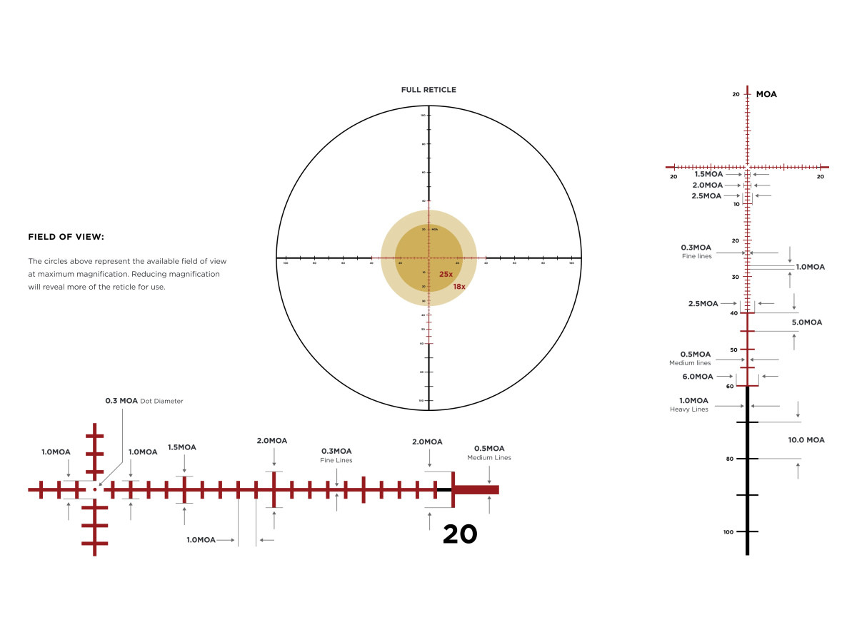 Fotografia: Leupold Mark 4HD 4,5-18x52 (34mm) M1C3 SIDE FOCUS FFP Illum. PR1-MOA