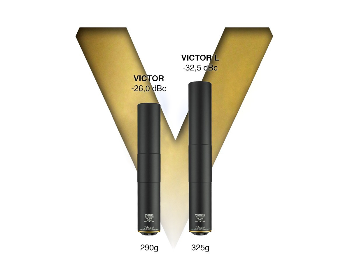 Fotografia: Stalon VICTOR L, 5/8-24, max. kal. 6,5mm