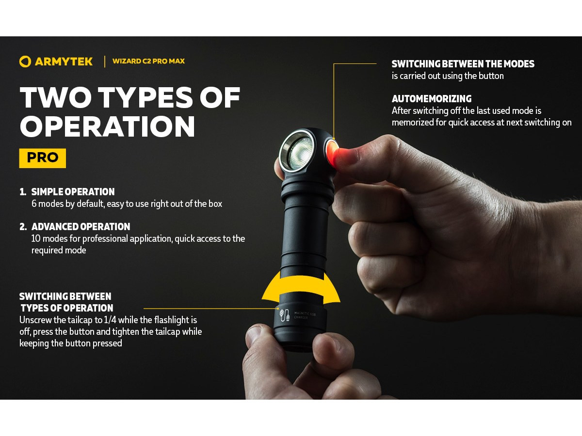 Fotografia: Armytek Wizard C2 Pro Max Magnet USB 3720lm (Warm)