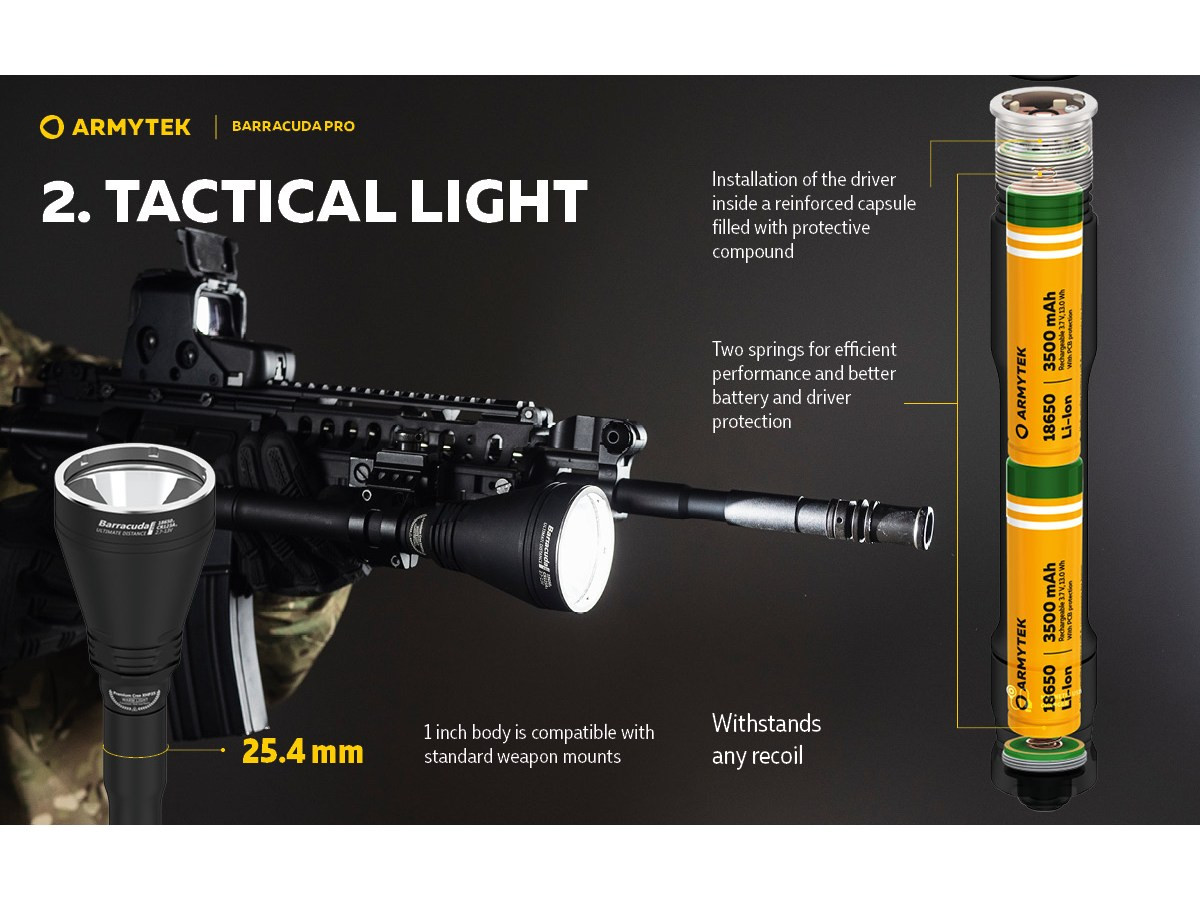 Fotografia: Armytek Barracuda Pro 1500lm (White)