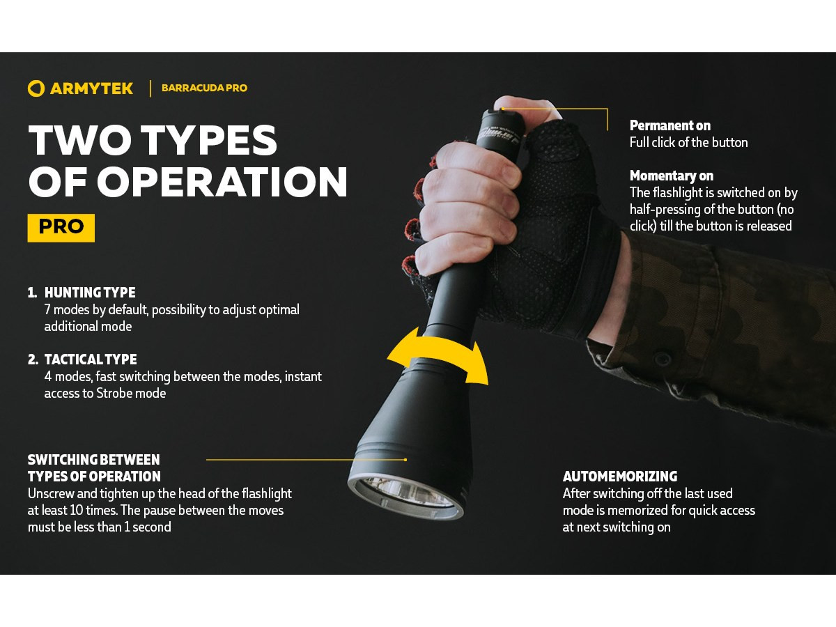 Fotografia: Armytek Barracuda Pro 1500lm (White)