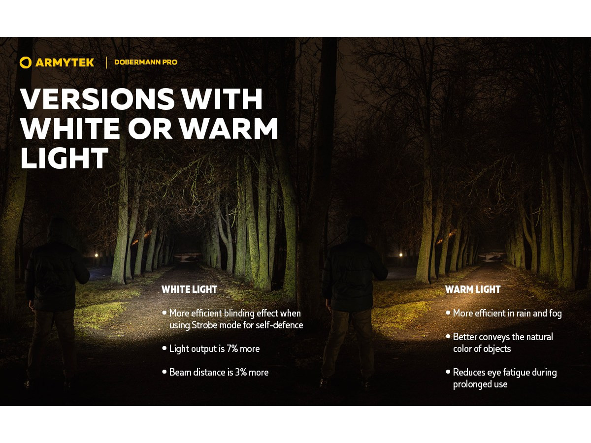 Fotografia: Armytek Dobermann Pro Magnet USB 1400lm (Warm)
