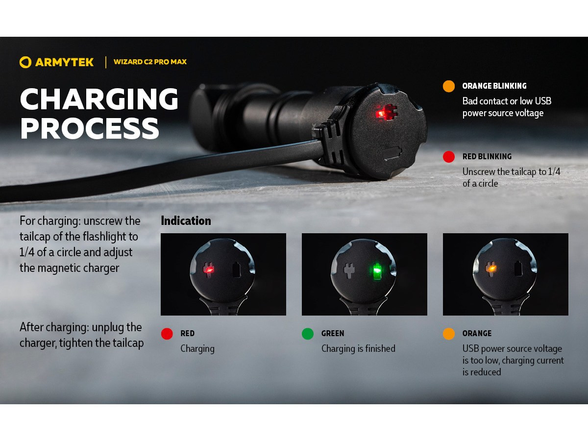 Fotografia: Armytek Wizard C2 Pro Max Magnet USB 3720lm (Warm)