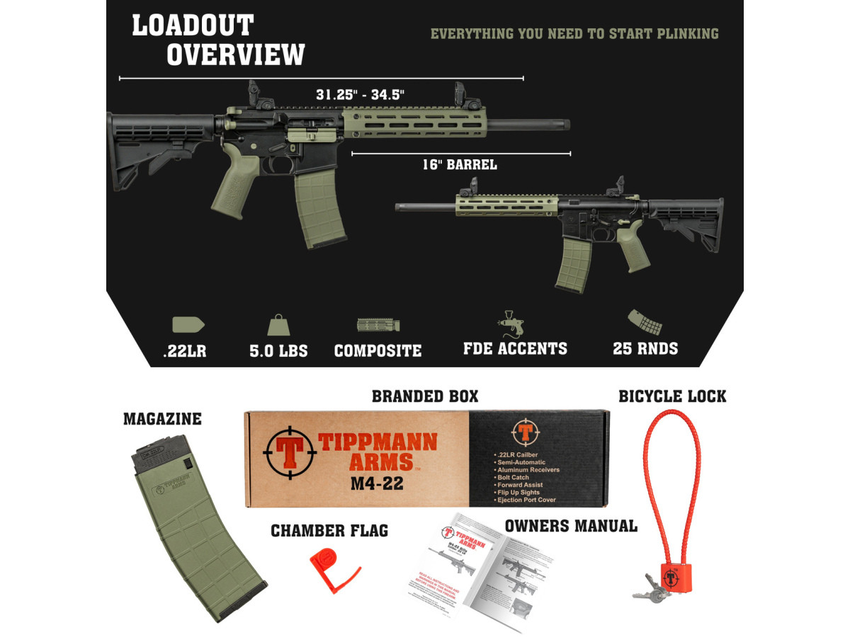Fotografia: Tippmann M4-22 LTE 16" M-Lok, ODG, kal. .22LR (A101297)