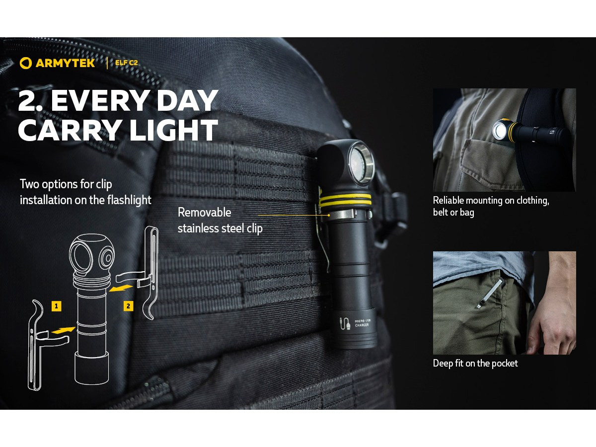 Fotografia: Armytek Elf C2 Micro-USB 1100lm (White)
