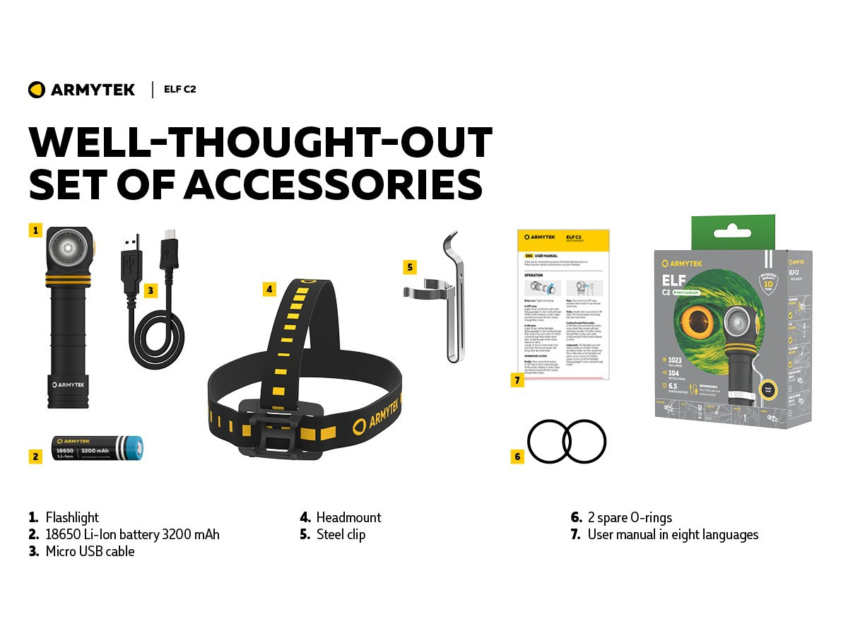 Fotografia: Armytek Elf C2 Micro-USB 1100lm (White)