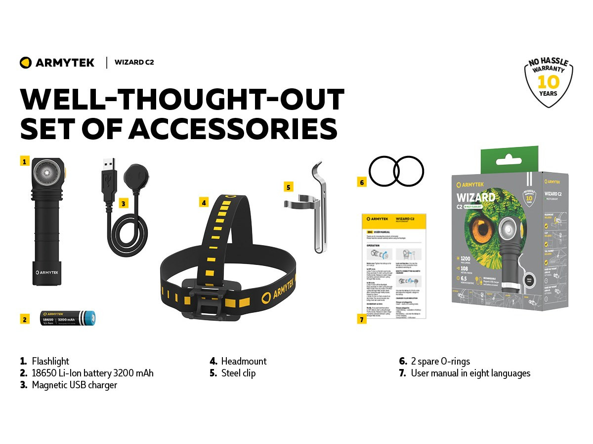 Fotografia: Armytek Wizard C2 Magnet USB 1200lm (White)