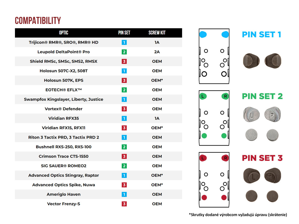 Fotografia: Pištoľ ECHELON 4.5F, 9x19 + RMSW-4MOA-HD