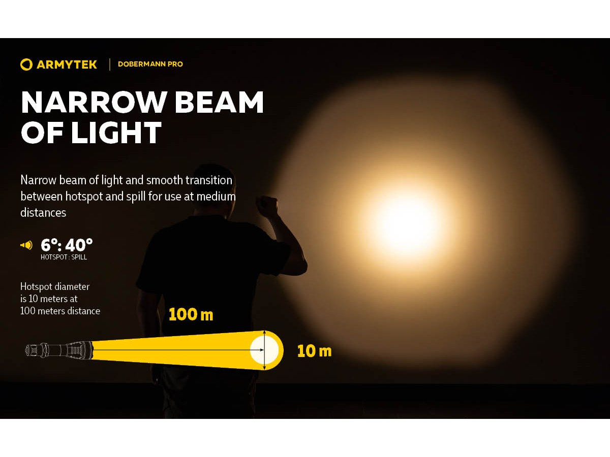 Fotografia: Armytek Dobermann Pro Magnet USB 1500lm (White)