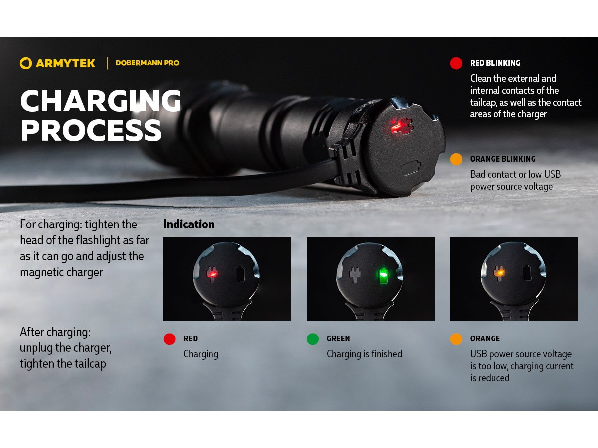 Fotografia: Armytek Dobermann Pro Magnet USB 1500lm (White)