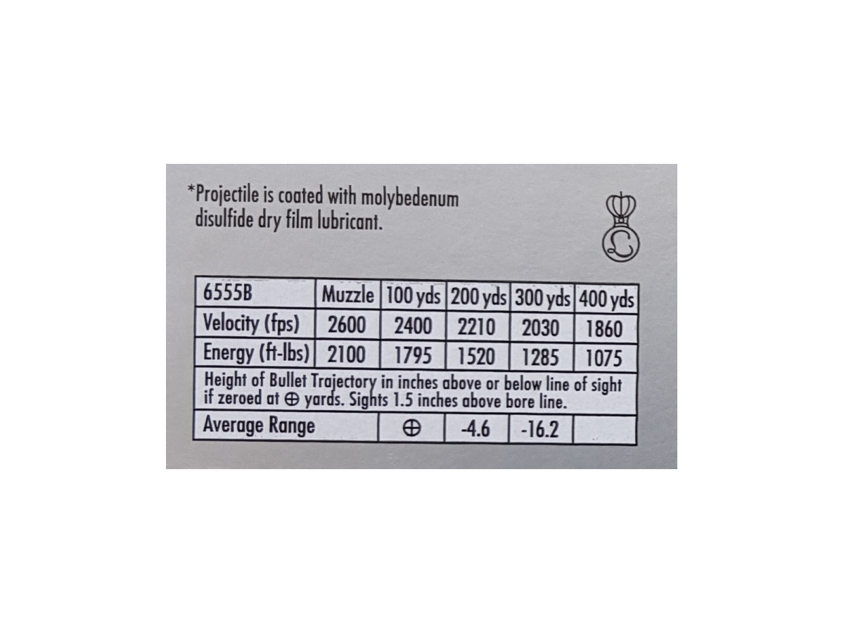 Fotografia: 6,5x55SE Federal Power-Shok 140gr/9,07g SP (6555B)