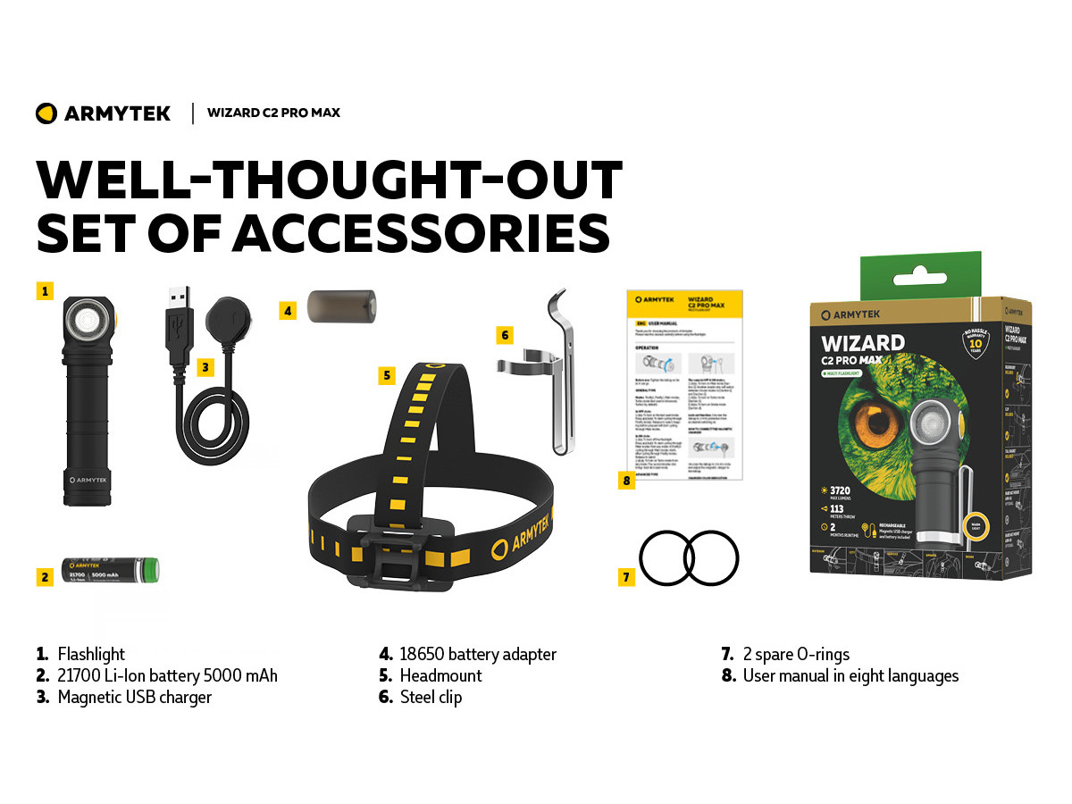 Fotografia: Armytek Wizard C2 Pro Max Magnet USB 3720lm (Warm)