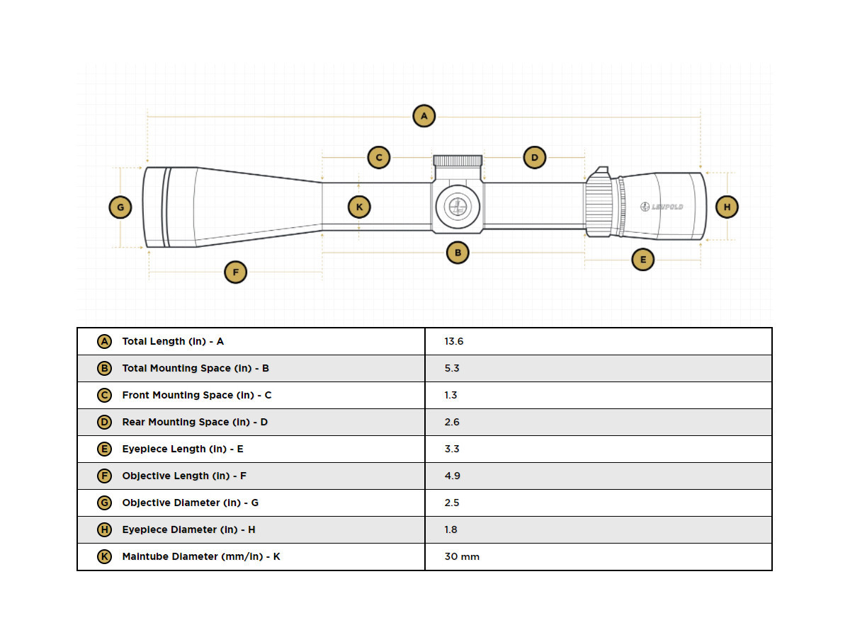 Fotografia: Leupold VX-5HD 3-15x56 CDS-ZL2 Side Focus Illum. Firedot 4 Fine