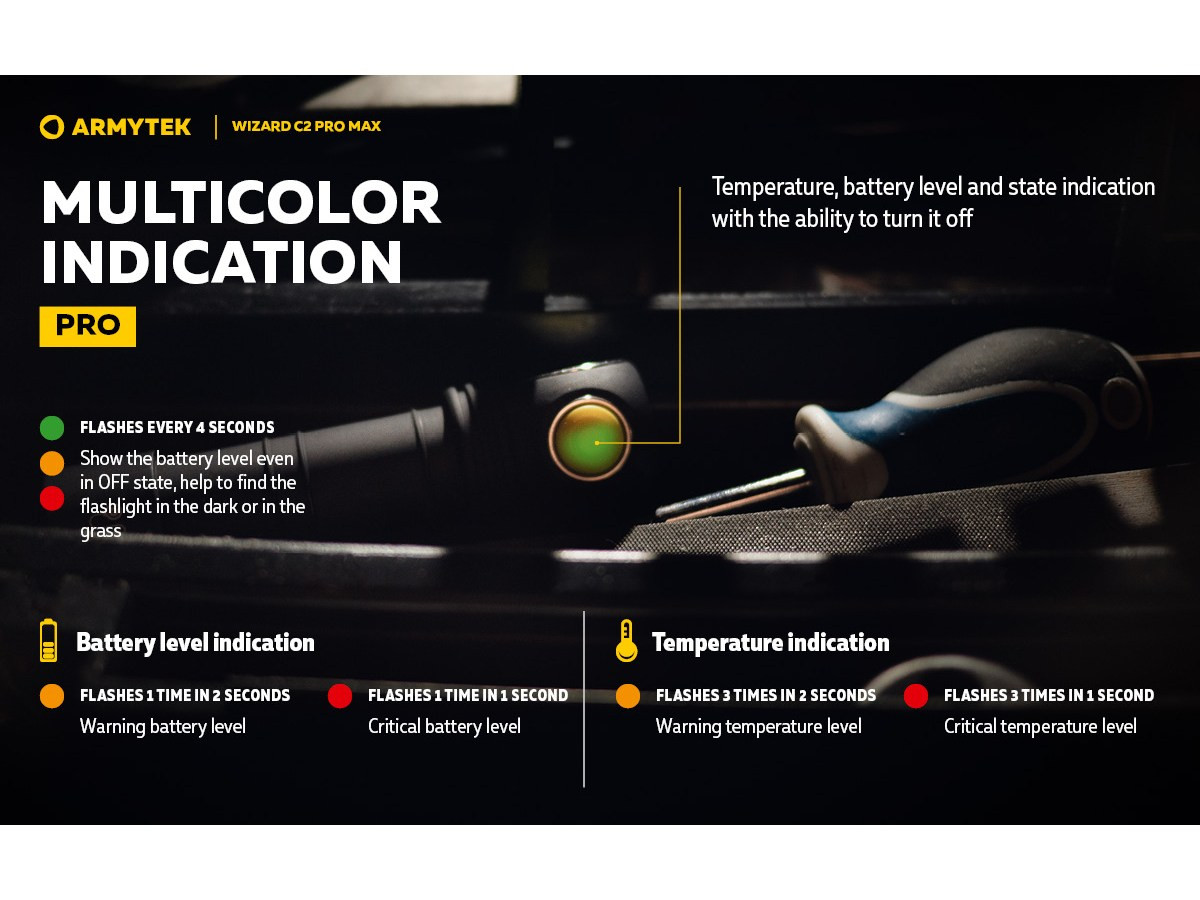 Fotografia: Armytek Wizard C2 Pro Max Magnet USB 3720lm (Warm)